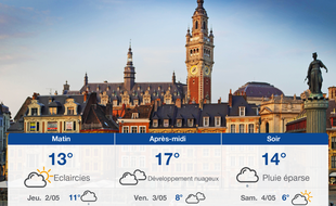 Météo Lille: Prévisions du mercredi 1 mai 2019