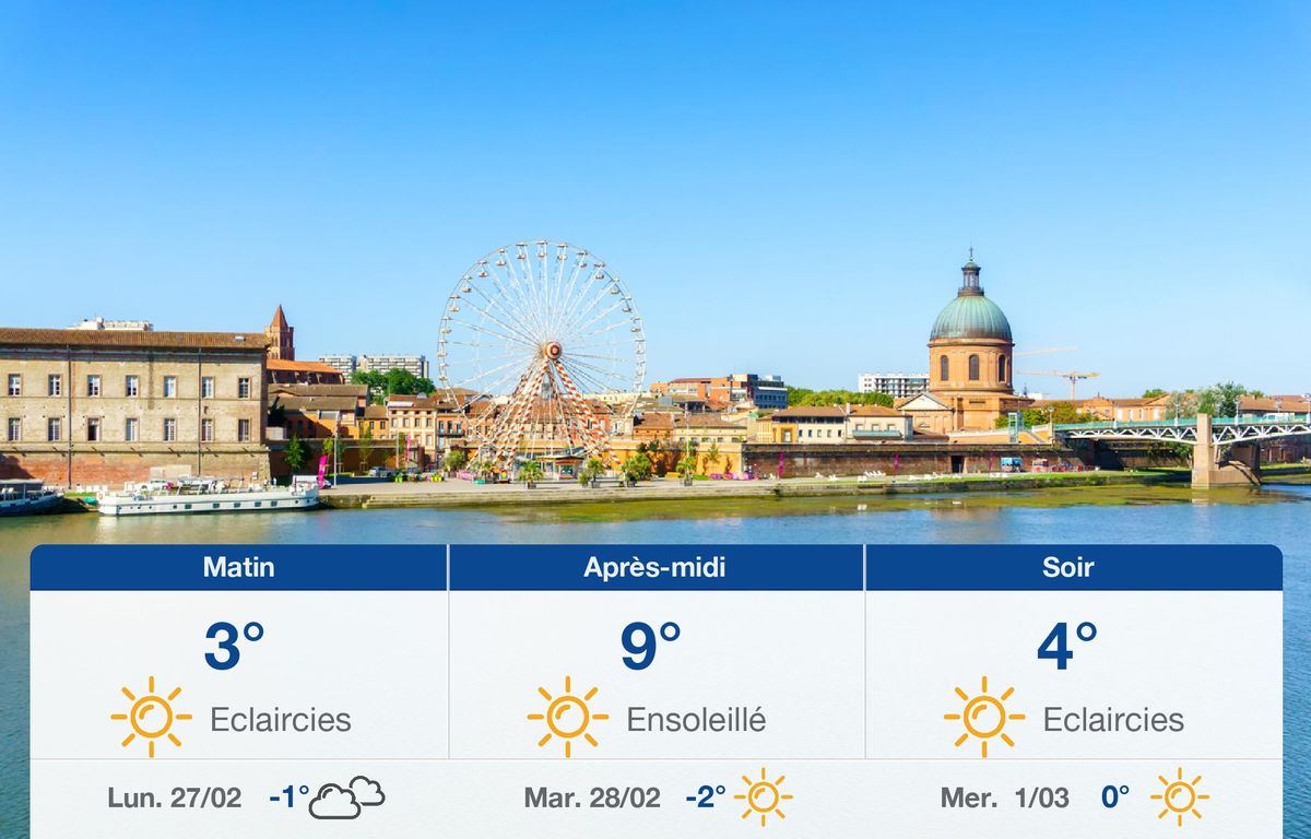 Météo Toulouse: Prévisions du dimanche 26 février 2023