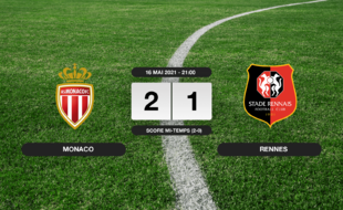 Monaco - Stade Rennais: Succès 2-1 de Monaco face au Stade Rennais