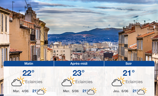 Météo Marseille: Prévisions du lundi 3 juin 2019