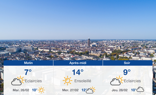 Météo Nantes: Prévisions du lundi 25 février 2019