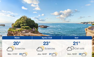 Météo Biarritz: Prévisions du mardi 16 juillet 2019