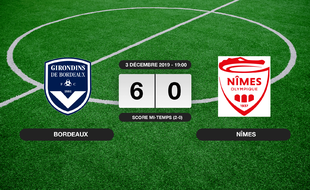 Ligue 1, 16ème journée: Belle victoire à domicile de Bordeaux sur Nîmes