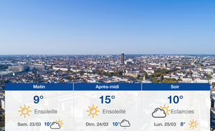 Météo Nantes: Prévisions du vendredi 22 mars 2019