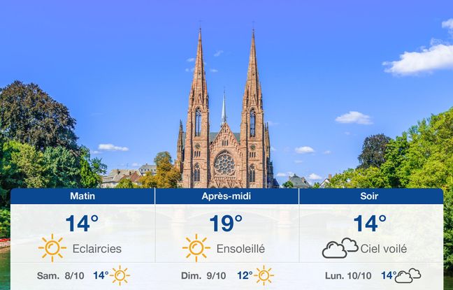 Météo Strasbourg: Prévisions du vendredi 7 octobre 2022