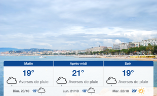 Météo Cannes: Prévisions du samedi 19 octobre 2019