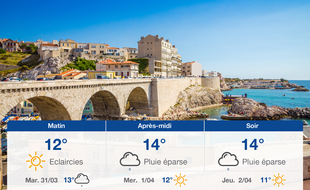 Météo Marseille: Prévisions du lundi 30 mars 2020