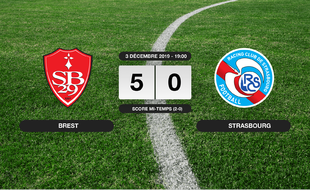 Ligue 1, 16ème journée: Grosse victoire pour le Stade Brestois à domicile contre le RC Strasbourg