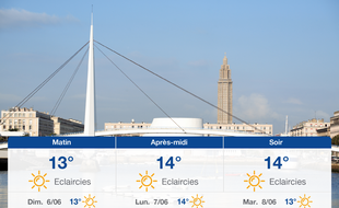 Météo Le Havre: Prévisions du samedi 5 juin 2021