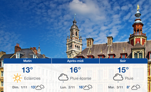 Météo Lille: Prévisions du samedi 31 octobre 2020