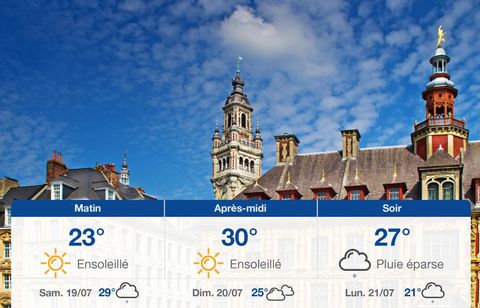 Prévisions météo du vendredi 18 juillet 2025 à Lille
