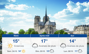 Météo Paris: Prévisions du vendredi 23 octobre 2020