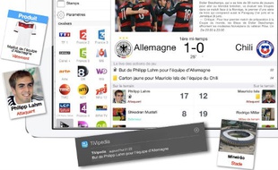 Nouvelle application de rencontres 2014