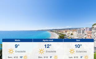 Météo Nice: Prévisions du vendredi 3 décembre 2021