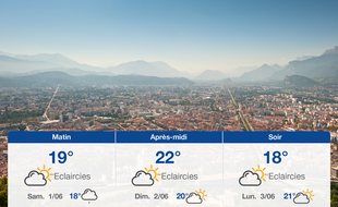 Météo Grenoble: Prévisions du vendredi 31 mai 2019