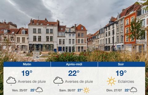 Prévisions météo du jeudi 24 juillet 2025 à Lille