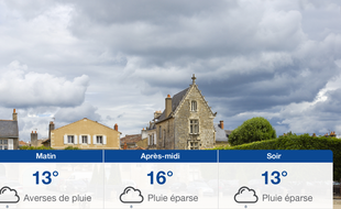 Météo Poitiers: Prévisions du mercredi 12 juin 2019