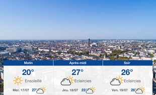 Météo Nantes: Prévisions du mardi 16 juillet 2019