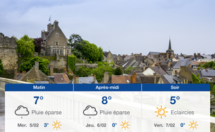 Météo Le Mans: Prévisions du mardi 4 février 2020