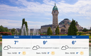 Météo Limoges: Prévisions du jeudi 13 février 2020