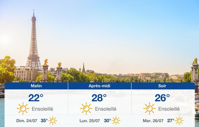 Météo Paris: Prévisions du samedi 23 juillet 2022