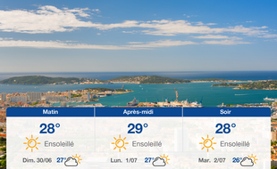 Météo Toulon: Prévisions du samedi 29 juin 2019
