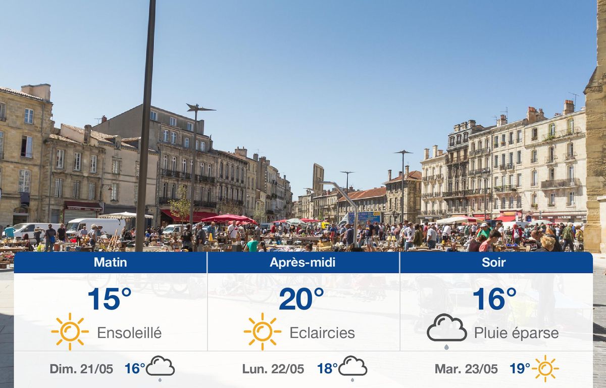 Météo Bordeaux: prévisions du samedi 20 mai 2023