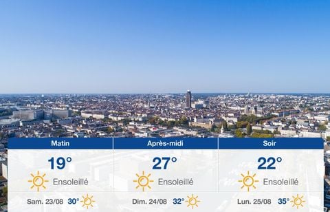 Prévisions météo du vendredi 22 août 2025 à Nantes