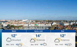 Météo La Rochelle: Prévisions du mardi 4 décembre 2018