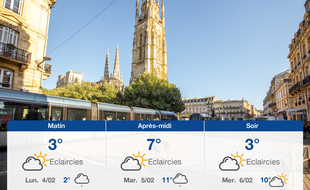 Météo Bordeaux Prévisions Du Dimanche 3 Février 2019