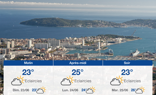 Météo Toulon: Prévisions du samedi 22 juin 2019