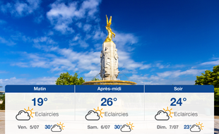 Météo Tours: Prévisions du jeudi 4 juillet 2019