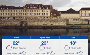 Météo Besançon: Prévisions du dimanche 20 juin 2021