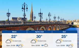 Météo Bordeaux: Prévisions du vendredi 20 septembre 2019