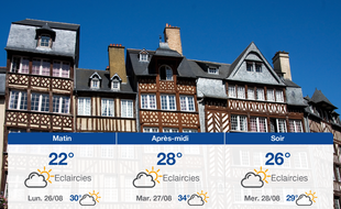 Météo Rennes: Prévisions du dimanche 25 août 2019