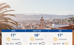 Météo Nice: Prévisions du lundi 11 octobre 2021