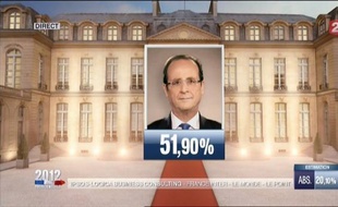 Une France devant sa télévision qui a attendu la nouvelle de l'élection de François Hollande jusqu'à 20H00, une autre sur Twitter au courant depuis 19H00: la loi électorale française a fracturé le pays en deux dimanche pour livrer le verdict de l'élection présidentielle.