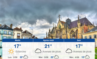 Météo Troyes: Prévisions du dimanche 1 août 2021