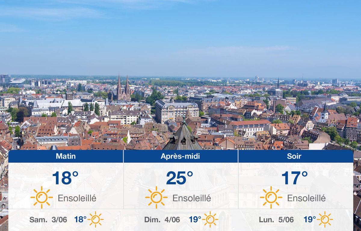 Météo Strasbourg: prévisions du vendredi 2 juin 2023