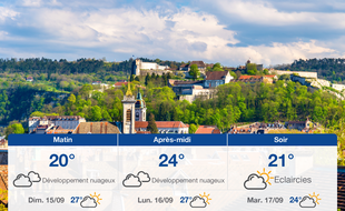 Météo Besançon: Prévisions du samedi 14 septembre 2019