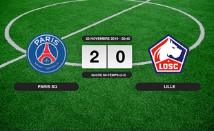 Ligue 1, 14ème journée: Le PSG vainqueur du LOSC 2 à 0 au Parc des Princes