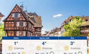 Météo Strasbourg: Prévisions du dimanche 29 novembre 2020