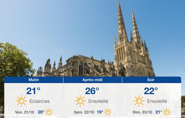 Météo Bordeaux: Prévisions du jeudi 20 octobre 2022