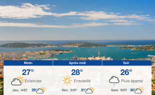 Météo Toulon: Prévisions du mercredi 3 juillet 2019