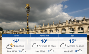 Météo Nancy: Prévisions du samedi 18 mai 2019