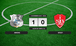 Ligue 1, 12ème journée: Amiens bat le Stade Brestois 1-0 à domicile