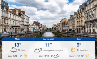 Météo Rennes: Prévisions du dimanche 8 décembre 2019