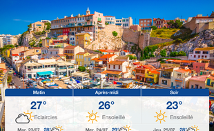Météo Marseille: Prévisions du lundi 22 juillet 2019