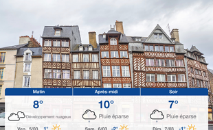 Météo Rennes: Prévisions du jeudi 4 mars 2021
