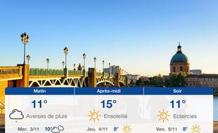 Météo Toulouse: Prévisions du mardi 2 novembre 2021